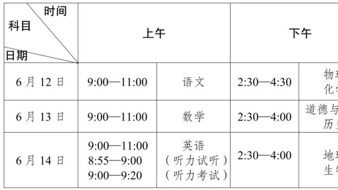 米德尔顿：训练的大部分时间 我们都在向老里介绍我们常用的战术