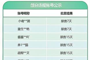 波津谈被纽约球迷嘘：在奇才时他们不嘘我了 很享受和他们的恩怨